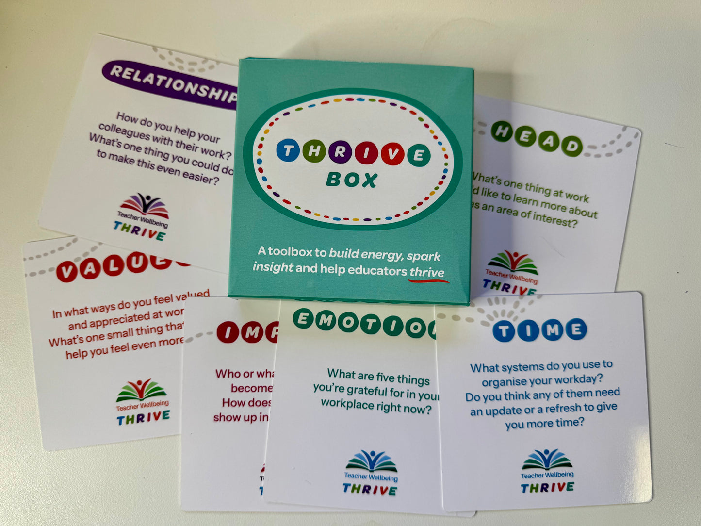 Conversation Resource Bundle